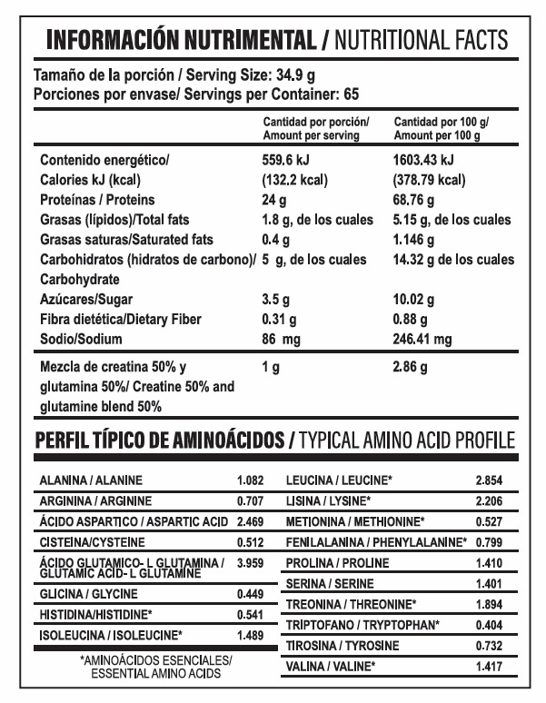 ETIQUETA PRIME RUM ETIQUETA PRIME RUM