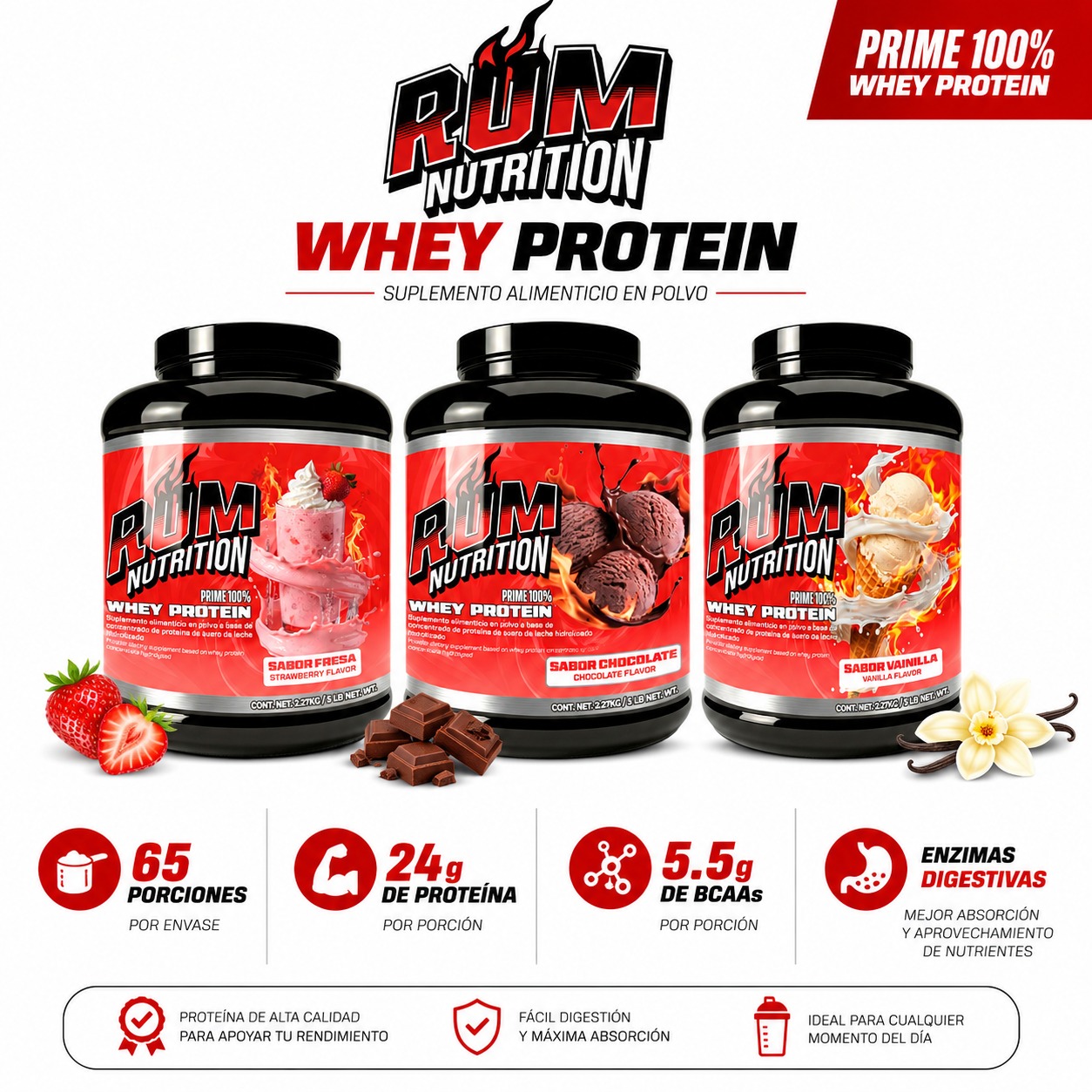 PRIME RUM NUTRITION PRIME RUM NUTRITION